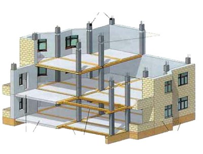 Монолитный дом - сложная инженерная конструкция